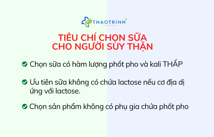 Tiêu chí chọn sữa cho người suy thận