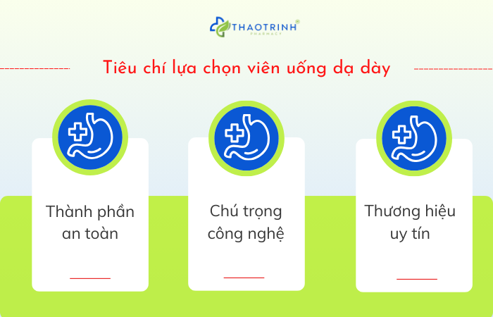 Tiêu chí lựa chọn viên uống dạ dày